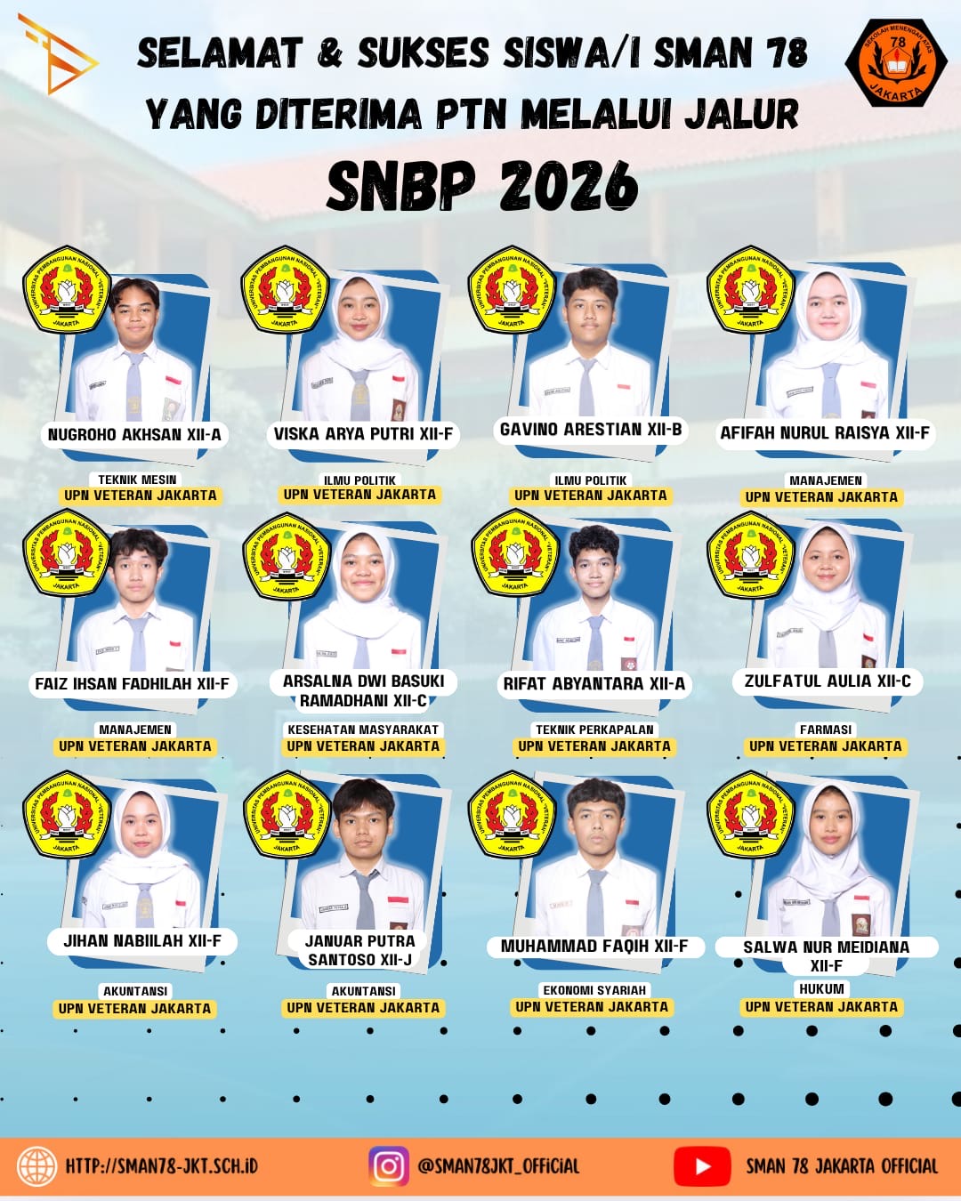 PENGUMUMAN SISWA YANG DITERIMA PTN MELALUI JALUR SNBP 2026